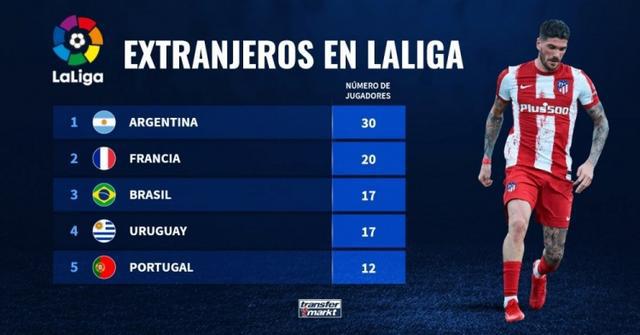 球型球队 球型球队