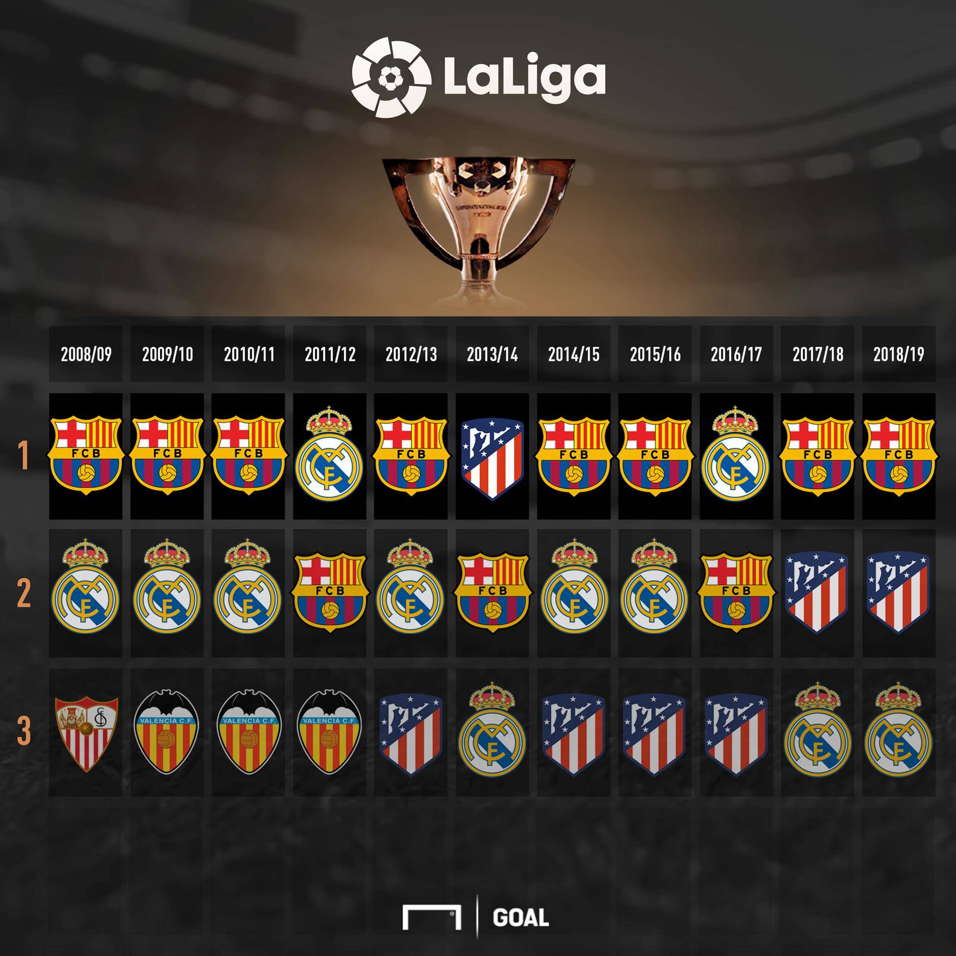 擅长攻防转 擅长攻防转